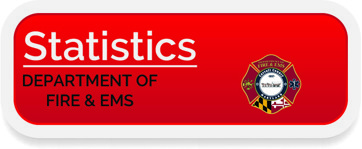 Statistics for Fire and EMS